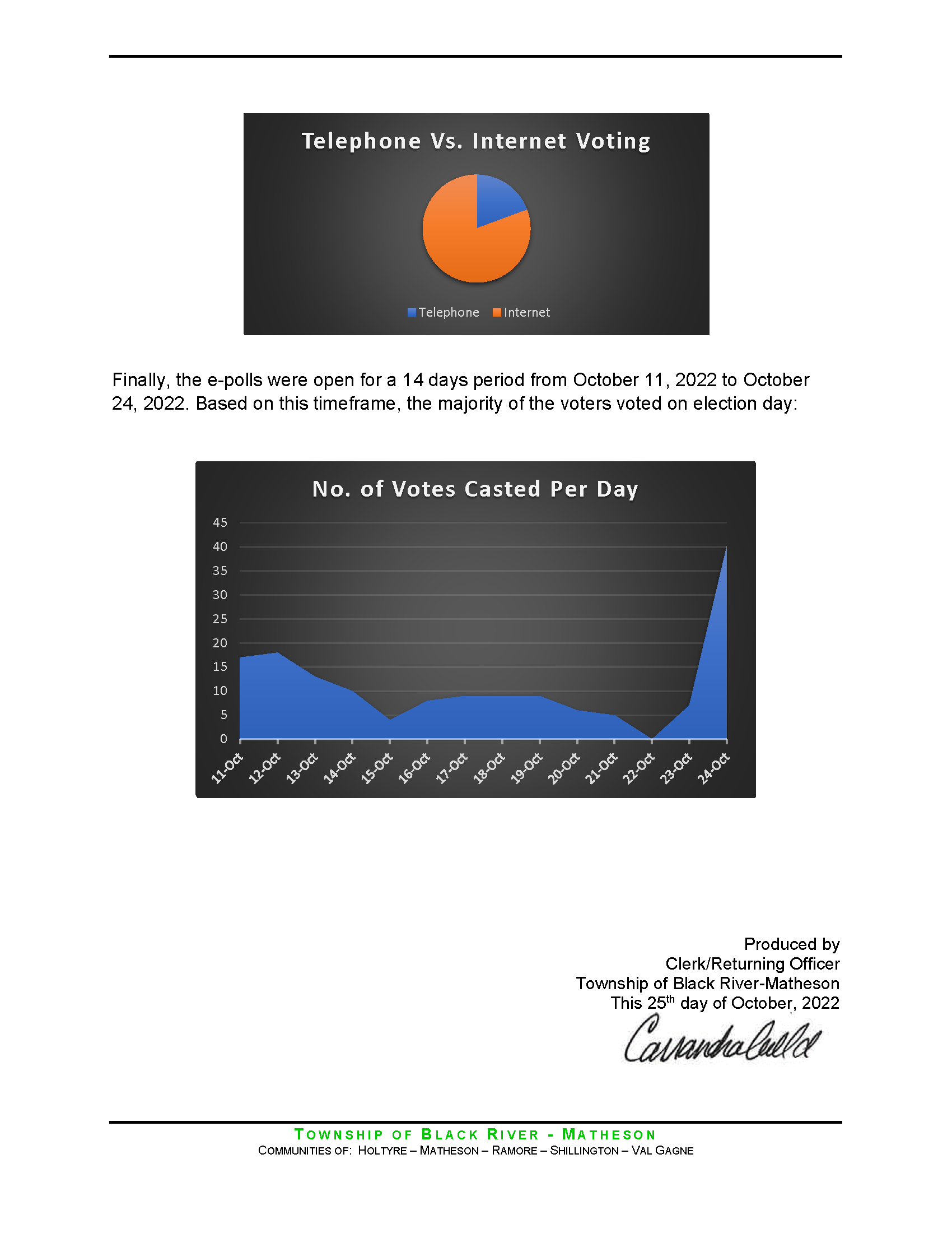 Stats For Public Page 3