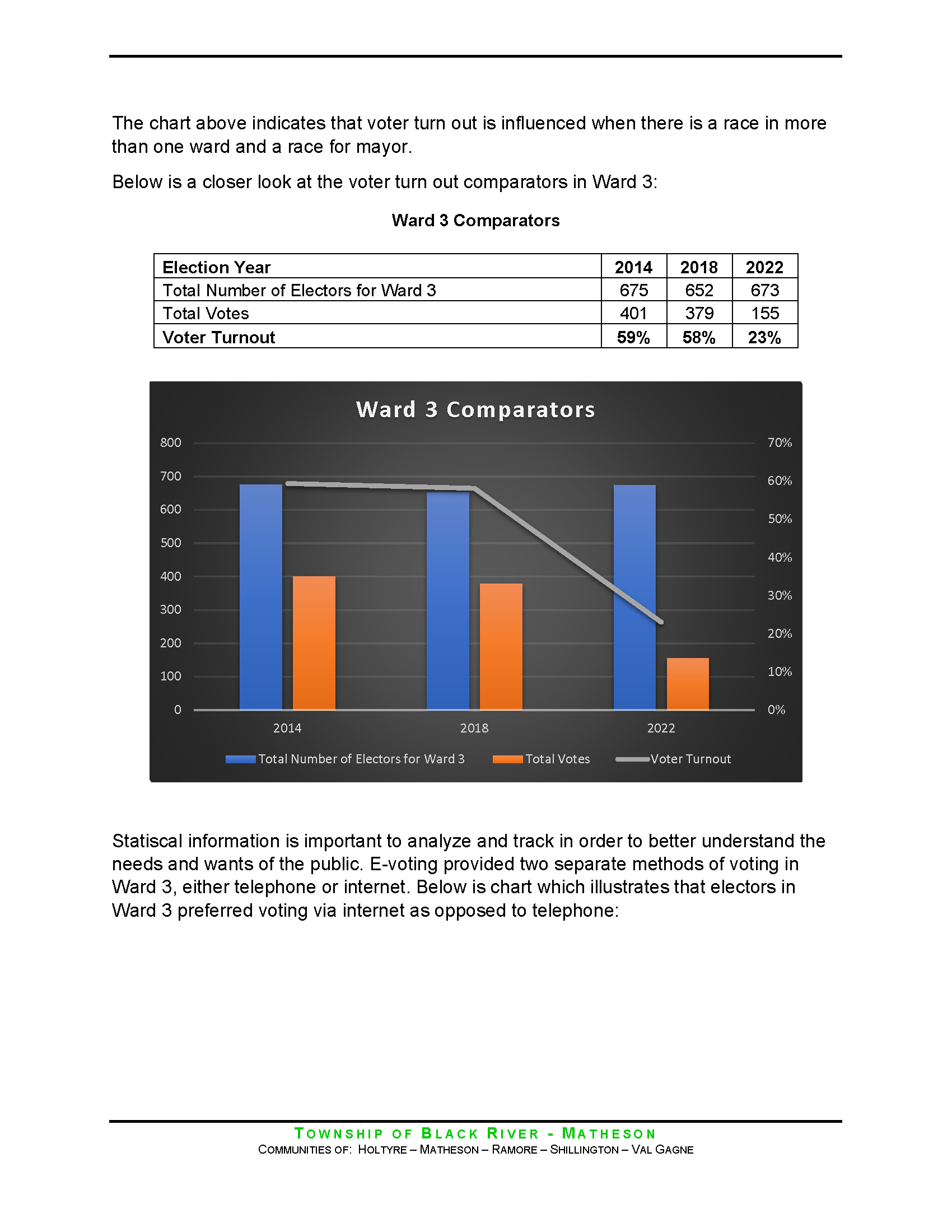 Stats For Public Page 2